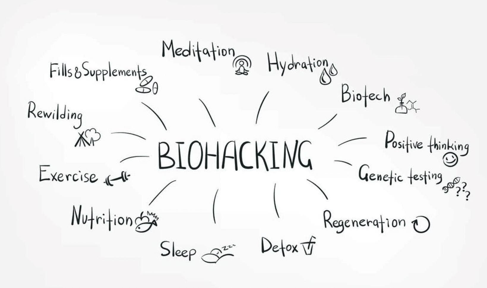 Biohacking - All you need to know about it book biohacking